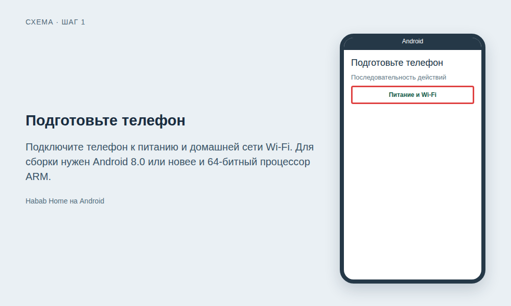 Схема: Подготовьте телефон