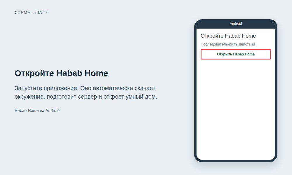 Схема: Откройте Habab Home