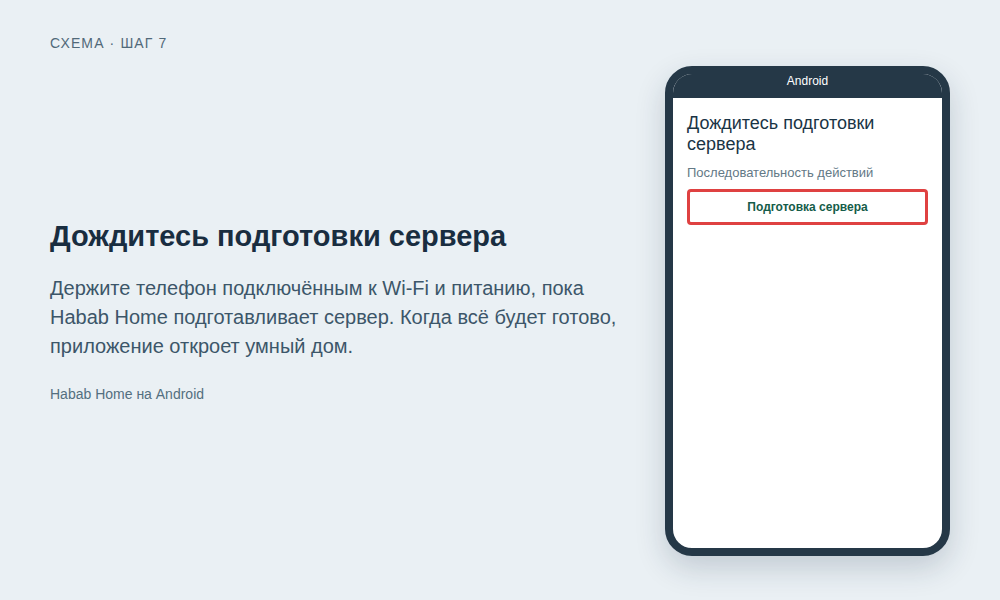 Схема: Дождитесь подготовки сервера