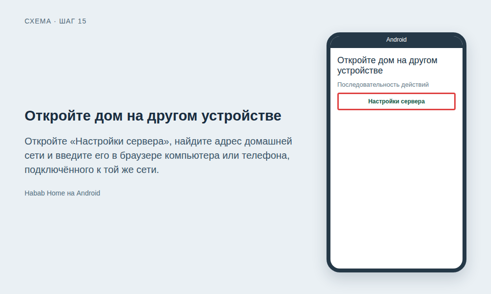 Схема: Откройте дом на другом устройстве