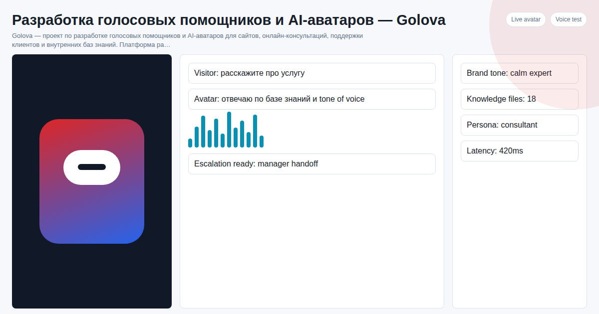 AI-аватар vs видеокурсы что эффективнее для корпоративного обучения