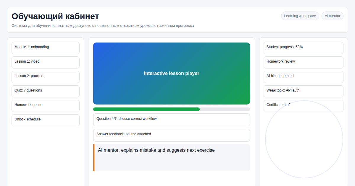 Обзор платформ для создания онлайн-школ в России: GetCourse, Skillspace, AntiTreningi и Standalone р