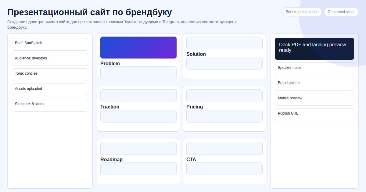 Создание презентационного сайта по брендбуку: AI генерирует HTML за один день