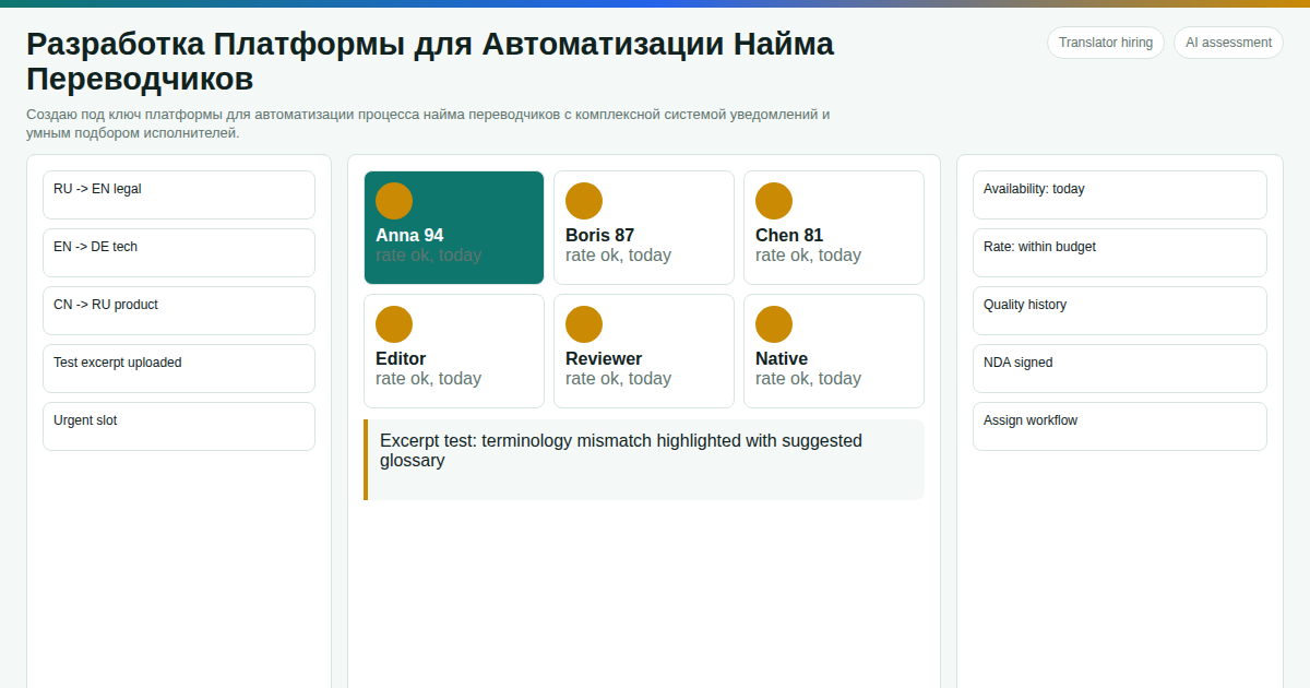 TMS-система для бюро переводов AI-подбор переводчиков и автоматизация за 10-20 недель