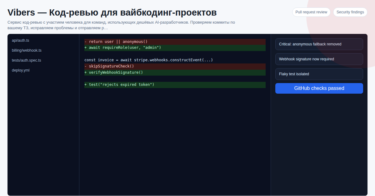 Сравнение AI-инструментов код-ревью CodeRabbit, Codacy, DeepSource, Vibers